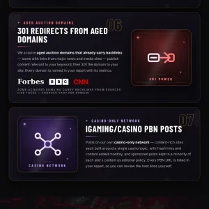 Casino & iGaming Backlinks