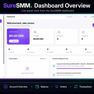 SureSMM_Dashboard_Overview_BHW.jpg