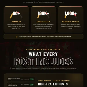 High Traffic Guest Posting
