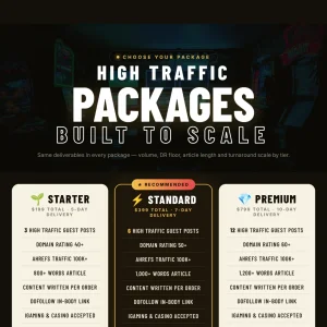 High Traffiic Guest Posting