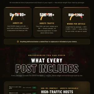 High Traffic Guest Posting