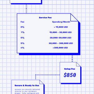 Taboola Price AUG 26.png