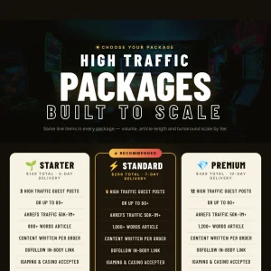 High Traffic Guest Postiing