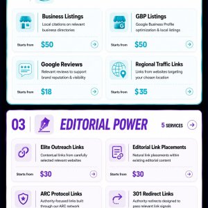 Authority SEO stack
