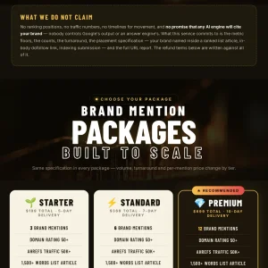 Brand Mentions Service