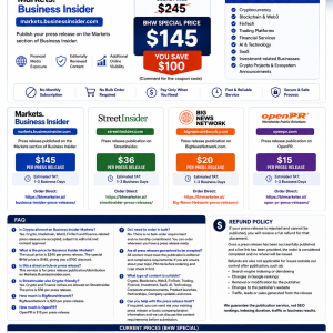 Buy Business Insider Press Release