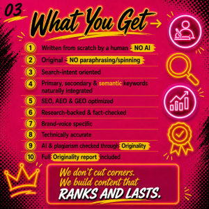 Content-Writing-GrowthBeast-3.png