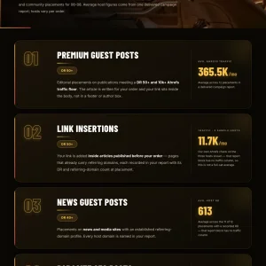 Authority Link Building