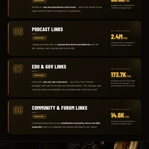 Authority Link Building