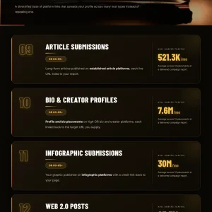 Link Building