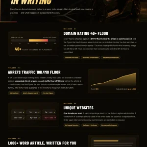 Premium Guest Posting