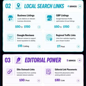 AI Authority Stack | SEO, GEO & AI Search Visibility