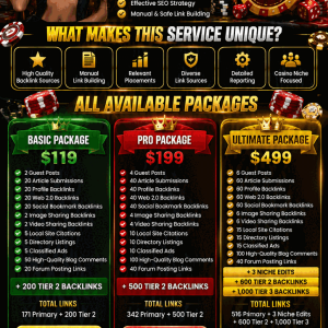 Casino & Igaming backlinks
