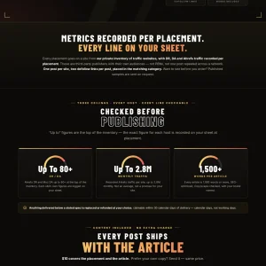 Premium Guest Posting