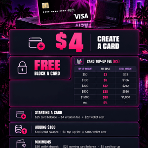 05 - Card Fees and Funding Minimums