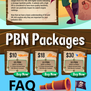 pbn service