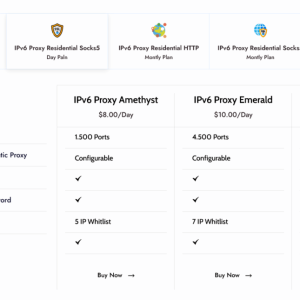 NoxProxy. com | High Speed IPv6 Proxy is High Quality | IPv6 Proxy Residential Socks5 Daily Plan