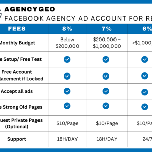 Facebook Ad Accounts Price