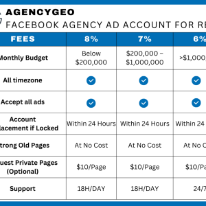 AgencyGEO Pricing .png