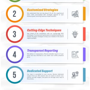 seo-backlinks-part-2.jpg