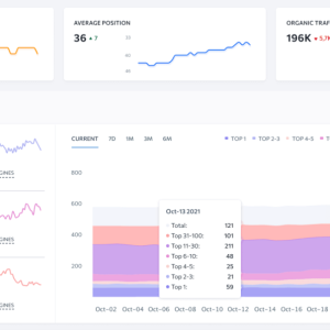 Keyword Position Tracking.png
