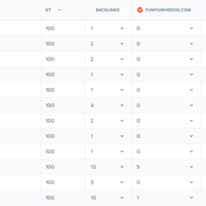 backlink gap.png
