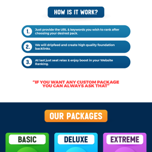 MIX SEO BACKLINKS PACKAGE