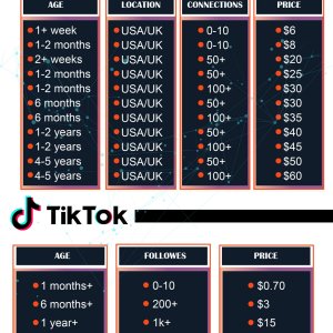 Gmail Facebook Instagram LinkedIn Twitter TikTok Reddit -04.jpg