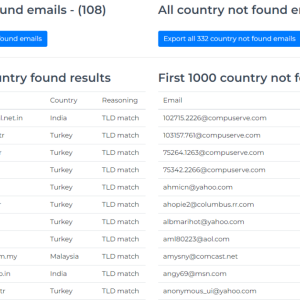 email_list_country_finder_results.png