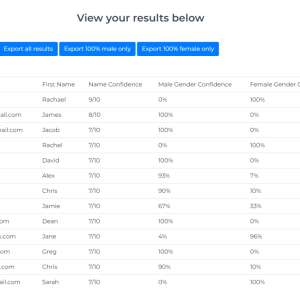 email-gender-finder-results.png