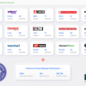 Premium Press Release Backlinks.png