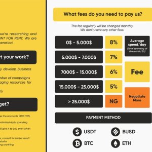 FACEBOOK AD ACCOUNT RENTAL SERVICE - GAMBLING, CRYPTO, CASINO, NUTRA ,...BLACK OFFERS ADVERTISING
