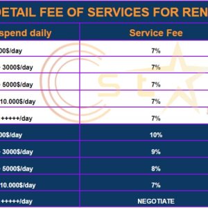 Quality Facebook Account Rental Service
