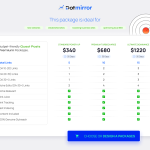 Guest Posts Service Pricing.png