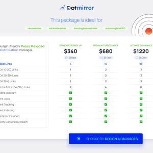 Guest Posts Service Pricing.png