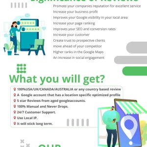 5 Star  GMB Reveiws | Backlinks Art