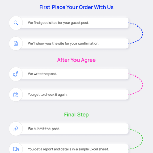 How to Start Authority Link Building Campaign.png
