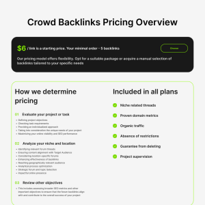 Service crowd backlinks.png