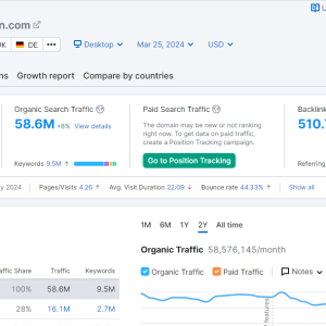 ➤➤➤ Premium High Authority Guest Posts on MSN.com ✅ ✅ DA 90+ DA/DR Sites ✅ ✅ 1000 Words Content ✅ ✅ Traffic 60M Plus Traffic Sites◄◄◄◄
