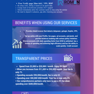 Dark Blue White And Blue Modern The Elements Of Cyber Security Infographic (Thông tin qua hình...png
