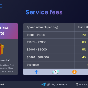 Service fees.png