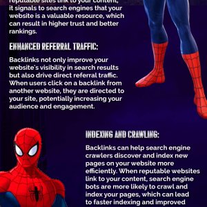 Seo Backlink