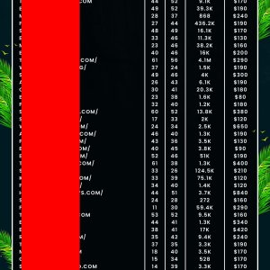 site list.jpg