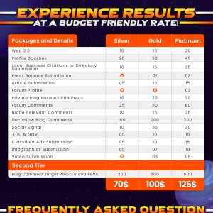 Ultimate Seo Package-Thread-01.jpg