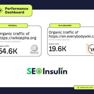 Similar Wikipedia Page Statistics.png