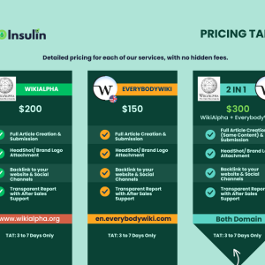 SEO Insulins Similar Wikipedia Pricing.png