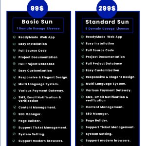 Various ReadyMade Laravel Software Instant Solutions-min.jpg