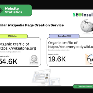 Similar Wikipedia Page Creation.png