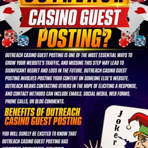 Guest Post Backlinks