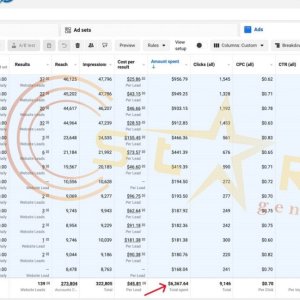 Facebook Account Ads For Rent - STAR AGENCY